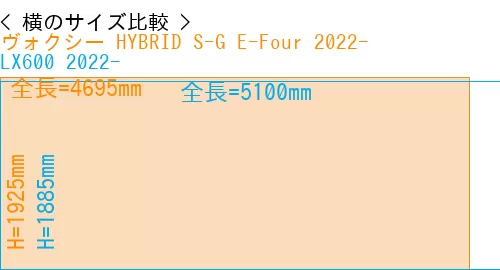 #ヴォクシー HYBRID S-G E-Four 2022- + LX600 2022-